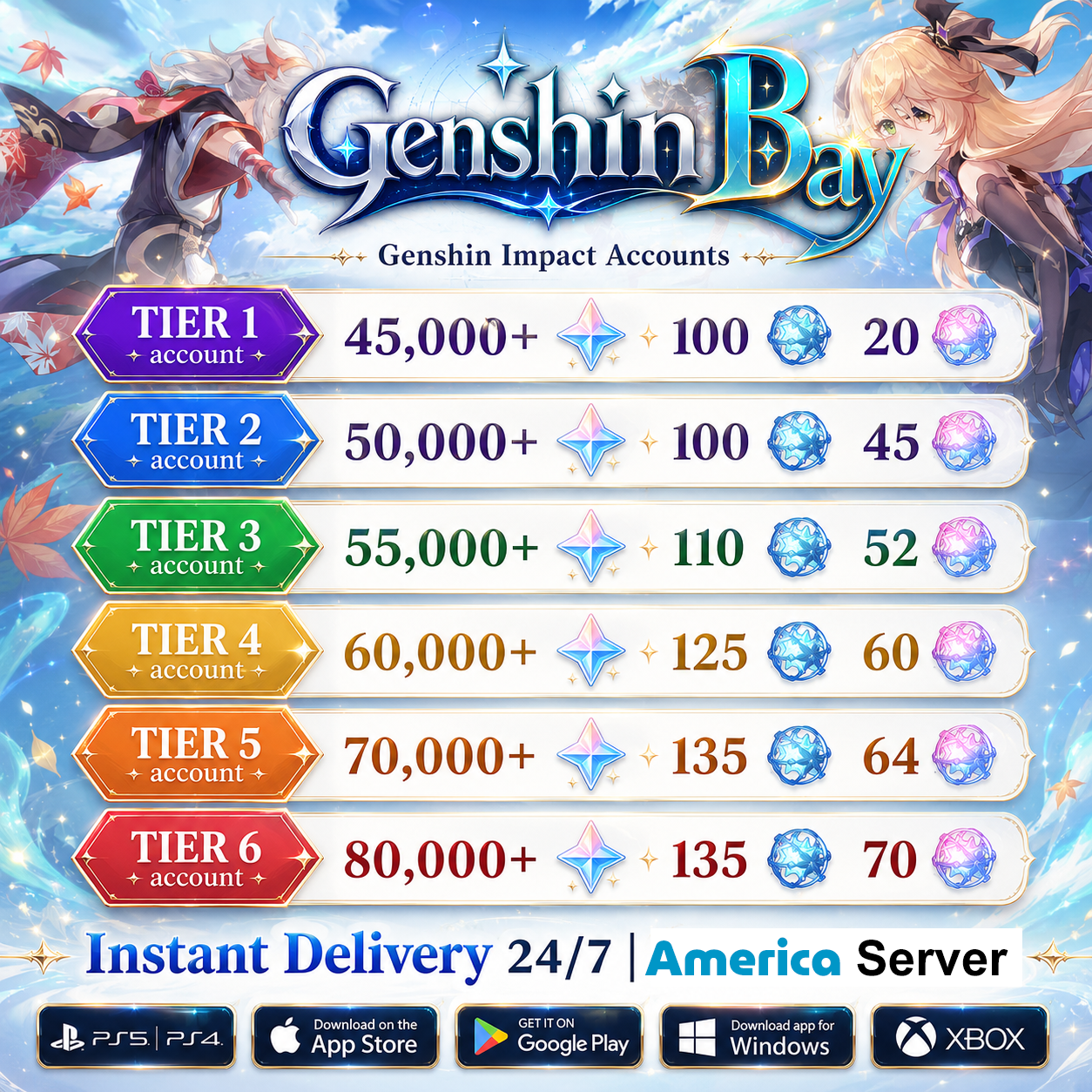 Genshin Impact Reroll Account with Primogems [America]