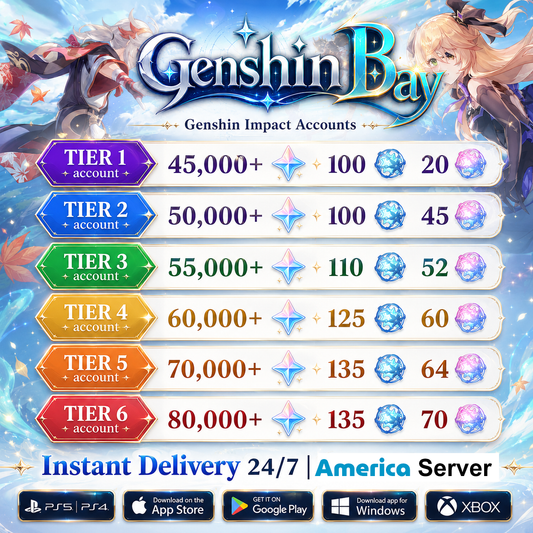 Genshin Impact Reroll Account with Primogems [America]