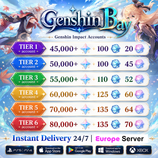 Genshin Impact Reroll Account with Primogems [Europe]